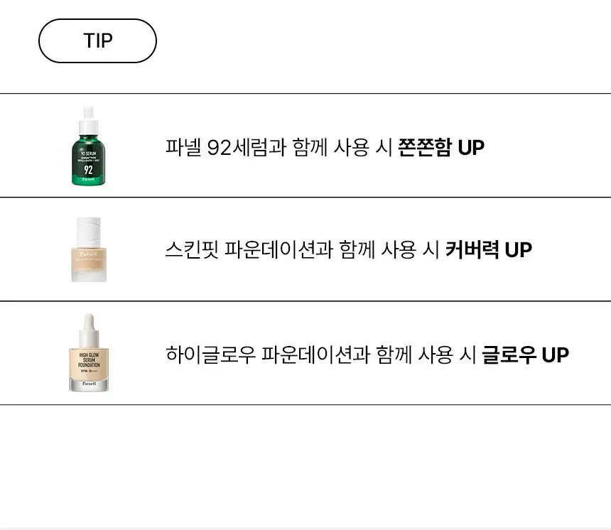 [NEW/진정 세럼베이스] 파넬 시카마누 세럼 비비 30ml (19호/21호) 상세페이지 8
